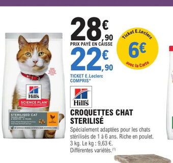 E.Leclerc Jardi Croquettes Chat Sterilise offre