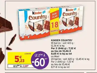 Kinder country