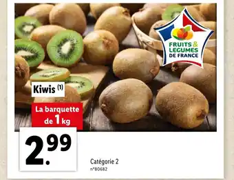 Kiwis