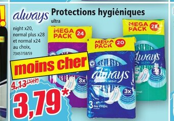 Norma Protections Hygiéniques offre
