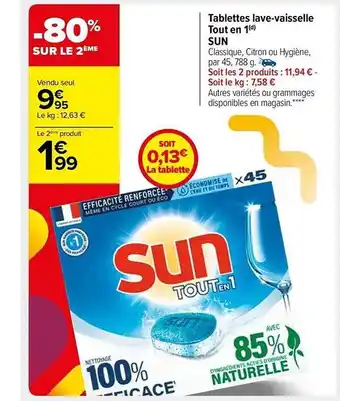 Carrefour Market Tablettes lave-vaisselle tout en 1 sun offre