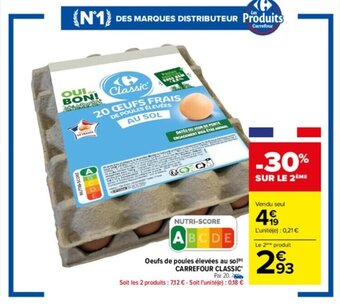 Carrefour Drive Oeufs de poules élevées au sol CARREFOUR CLASSIC offre