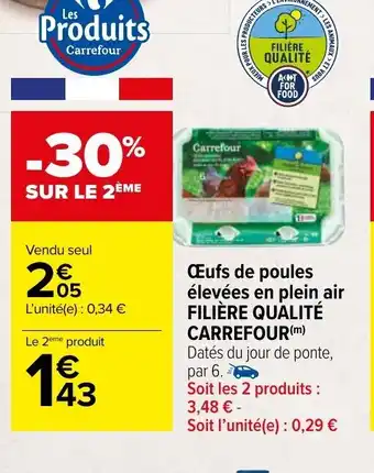 Carrefour Oeufs de Poules élevées En Plein Air Filiere Qualite Carrefour offre