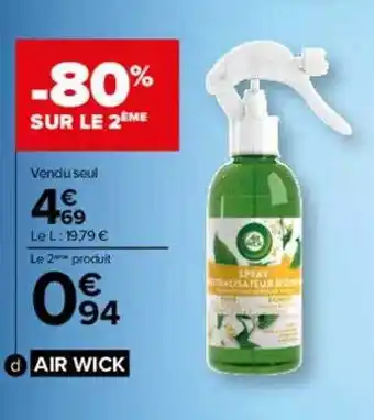 Carrefour Air wick offre