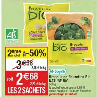 Brocoli