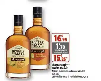 Rhum arrangé rivière du mat