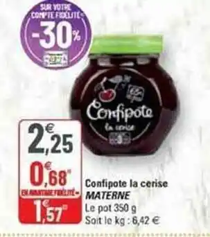 Confipote la cerise materne