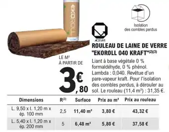 E.Leclerc Brico Rouleau de Laine de Verre Ekoroll 040 Kraft offre