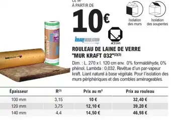 E.Leclerc Brico Rouleau de Laine Verre Mur Kraft 032 offre