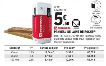 E.Leclerc Brico Panneau de Laine de Roche offre