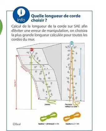 Casal Sport Longueur de corde offre