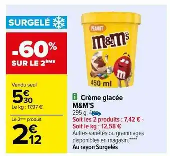 Crème glacée m&m's