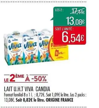 Match Lait u.h.t. viva candia offre