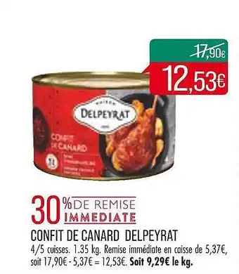 Match Confit de canard delpeyrat offre