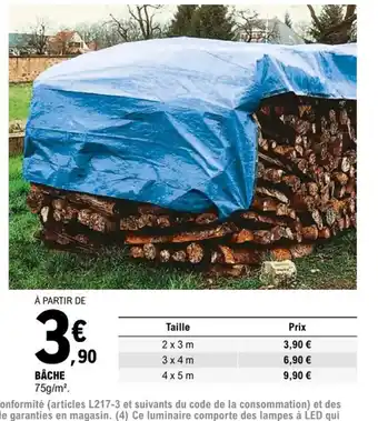 E.Leclerc Bache offre