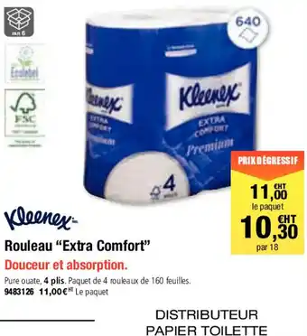 Rouleau "Extra Comfort"