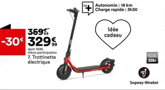 BUT Trottinette Électrique offre