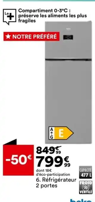 BUT Refrigerateur 2 Portes Beko B3RDNE504HXB offre
