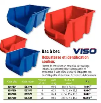 Plein ciel Bac à bec offre