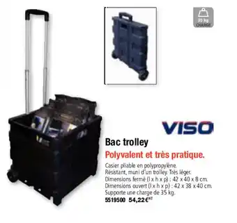 Bac trolley