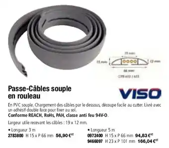 Passe-câbles souple en rouleau