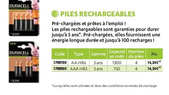 Plein ciel Piles rechargeables offre
