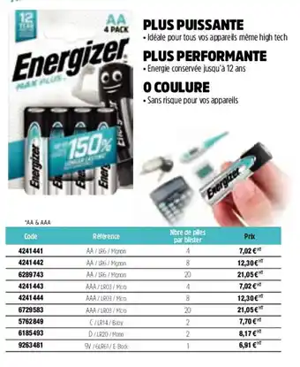 Plus puissante energizer
