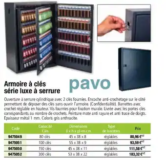 Plein ciel Armoire à clés série luxe à serrure offre