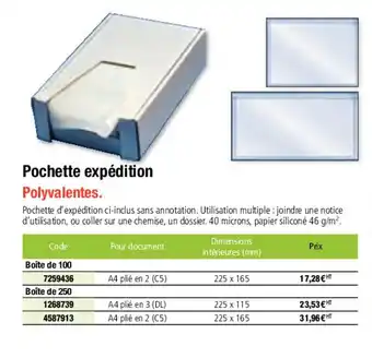 Pochette expédition