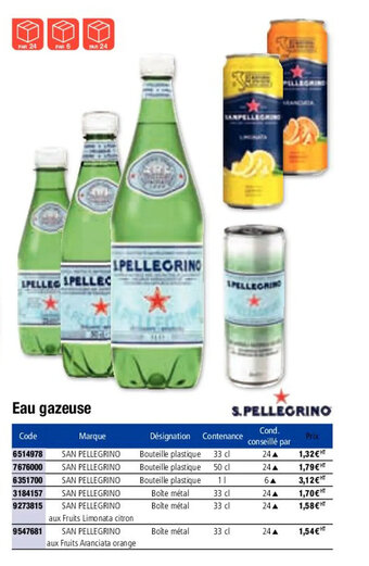 Plein ciel Eau gazeuse offre