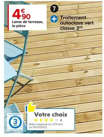 Castorama Lame de Terrasse offre