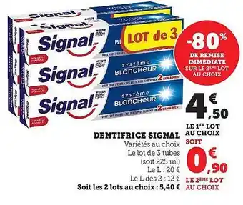 Hyper U Dentifrice signal offre