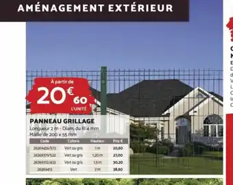Panneau Grillage