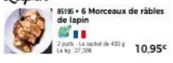 6 morceaux de râbles de lapin