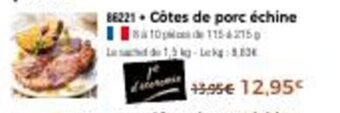 Côtes de porc échine