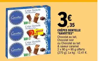 E.Leclerc Crêpes dentelle offre