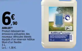 E.Leclerc Adblue offre