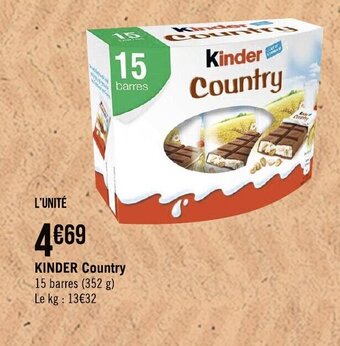 Kinder Country