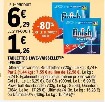 E.Leclerc Tablettes lave-vaisselle offre