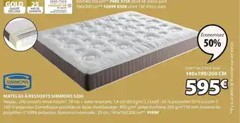 JYSK Matelas A Ressorts Simmon S200 offre