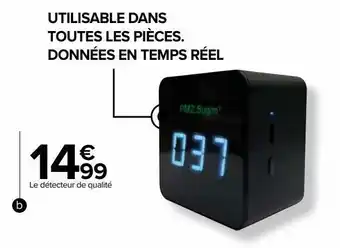 Détecteur de qualité d’air