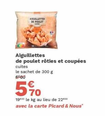 Aiguillettes de poulet rôties et coupées