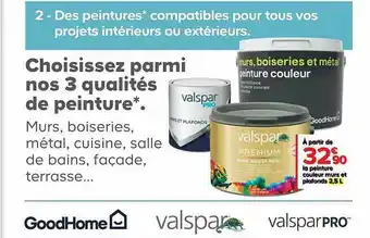 Castorama Peintures valspar pro goodhome offre