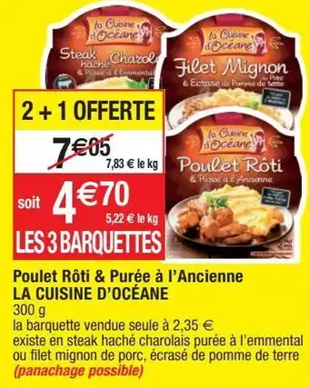 Cora x Carrefour Poulet offre