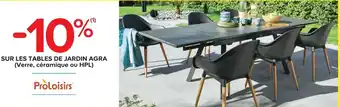 Castorama Sur Les Tables De Jardin Agra offre