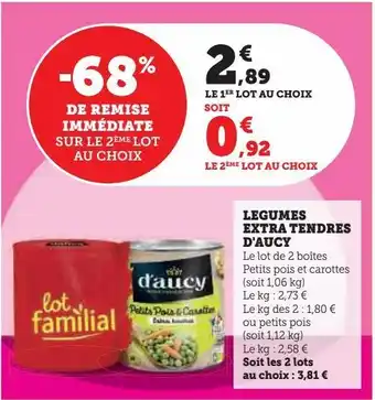 Hyper U Legumes extra tendres d'aucy offre