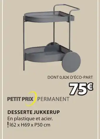 Desserte Jukkerup