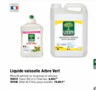 Liquide vaisselle arre vert
