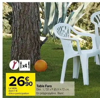 Carrefour Table faro offre