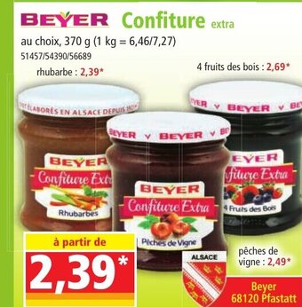 Norma Confiture offre